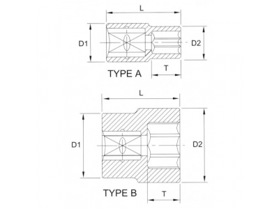 Головка торцевая 12гр. 3/4" 50мм